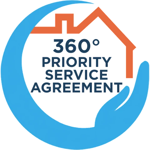 360° Priority Service Agreement logo: a hand holding a house